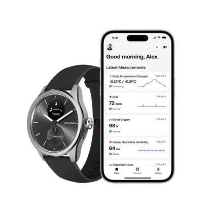 Withings ScanWatch 2 42mm